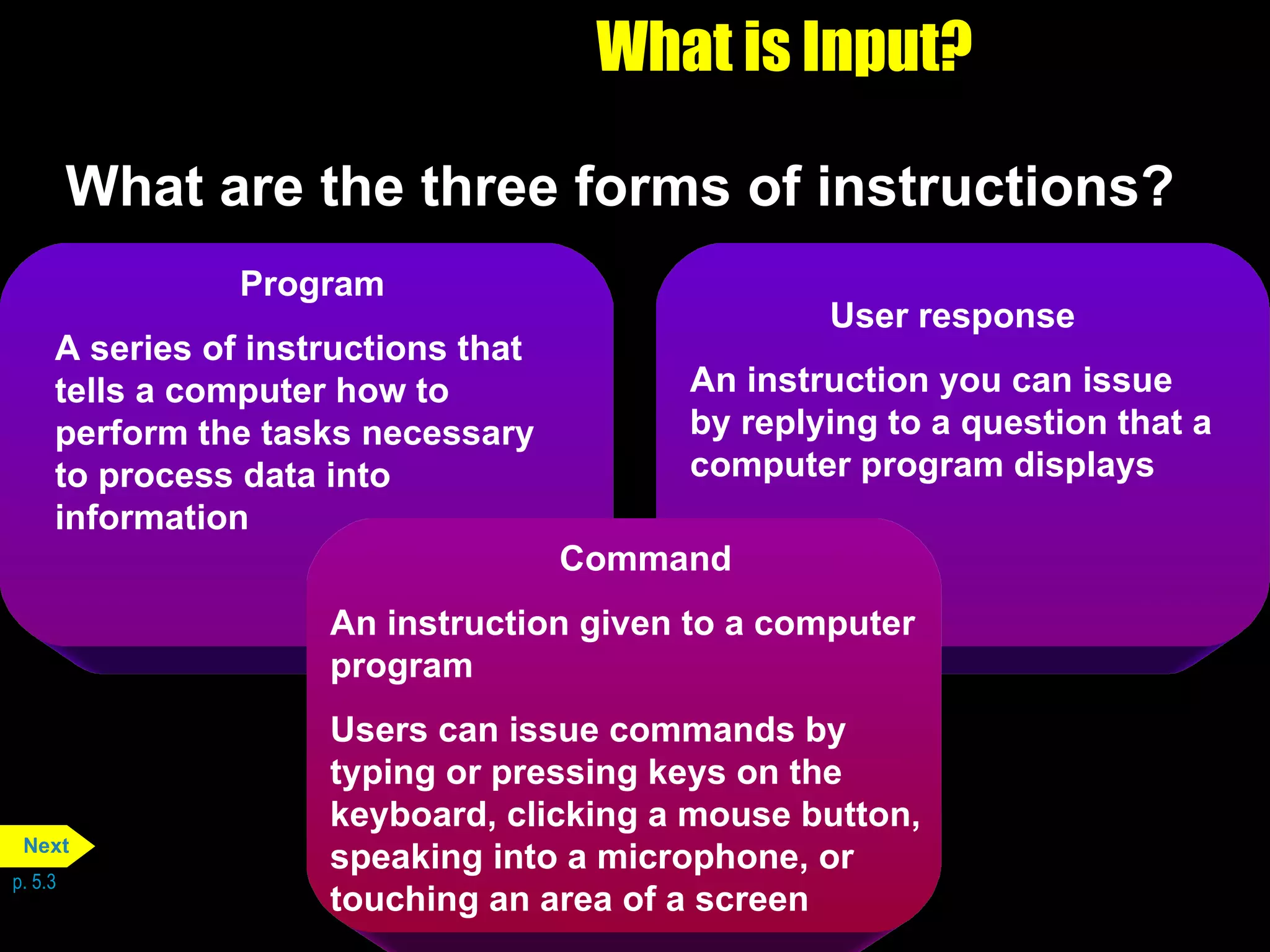 What is Input? What are the three forms of instructions? p. 5.3 Program A series of instructions that tells a computer how to perform the tasks necessary to process data into information User response An instruction you can issue by replying to a question that a computer program displays Command An instruction given to a computer program Users can issue commands by typing or pressing keys on the keyboard, clicking a mouse button, speaking into a microphone, or touching an area of a screen Next 