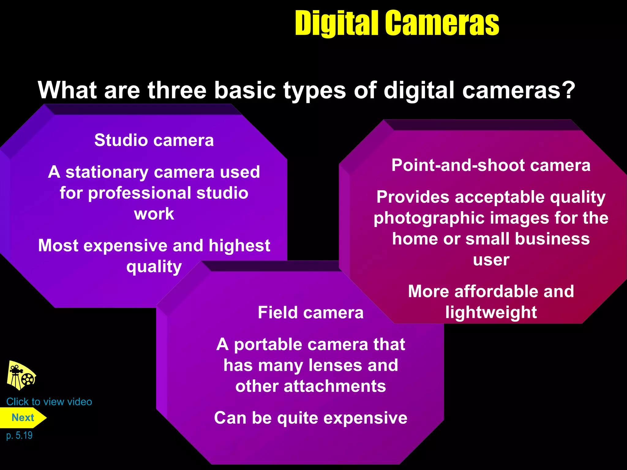 Digital Cameras What are three basic types of digital cameras? Click to view video p. 5.19 Studio camera A stationary camera used for professional studio work Most expensive and highest quality Field camera A portable camera that has many lenses and other attachments Can be quite expensive Point-and-shoot camera Provides acceptable quality photographic images for the home or small business user More affordable and lightweight Next 