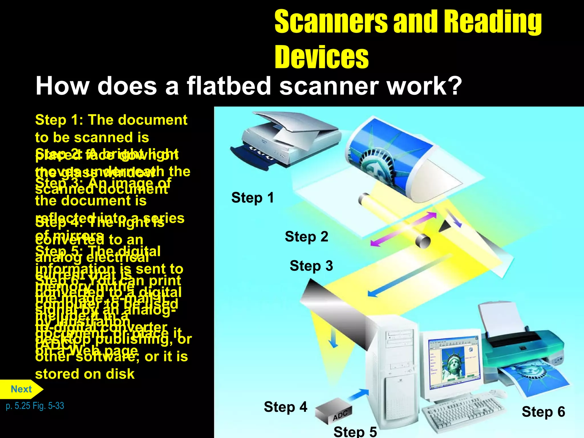 Scanners and Reading Devices How does a flatbed scanner work? Step 2: A bright light moves underneath the scanned document Step 3: An image of the document is reflected into a series of mirrors Step 4: The light is converted to an analog electrical current that is converted to a digital signal by an analog-to-digital converter (ADC) Step 5: The digital information is sent to memory in the computer to be used by illustration, desktop publishing, or other software; or it is stored on disk Step 6: You can print the image, e-mail it, include it in a document, or place it on a Web page Step 1: The document to be scanned is placed face down on the glass window Step 1 p. 5.25 Fig. 5-33 Step 1 Step 2 Step 1 Step 2 Step 3 Step 1 Step 2 Step 3 Step 4 Step 1 Step 2 Step 3 Step 4 Step 5 Step 6 Next 