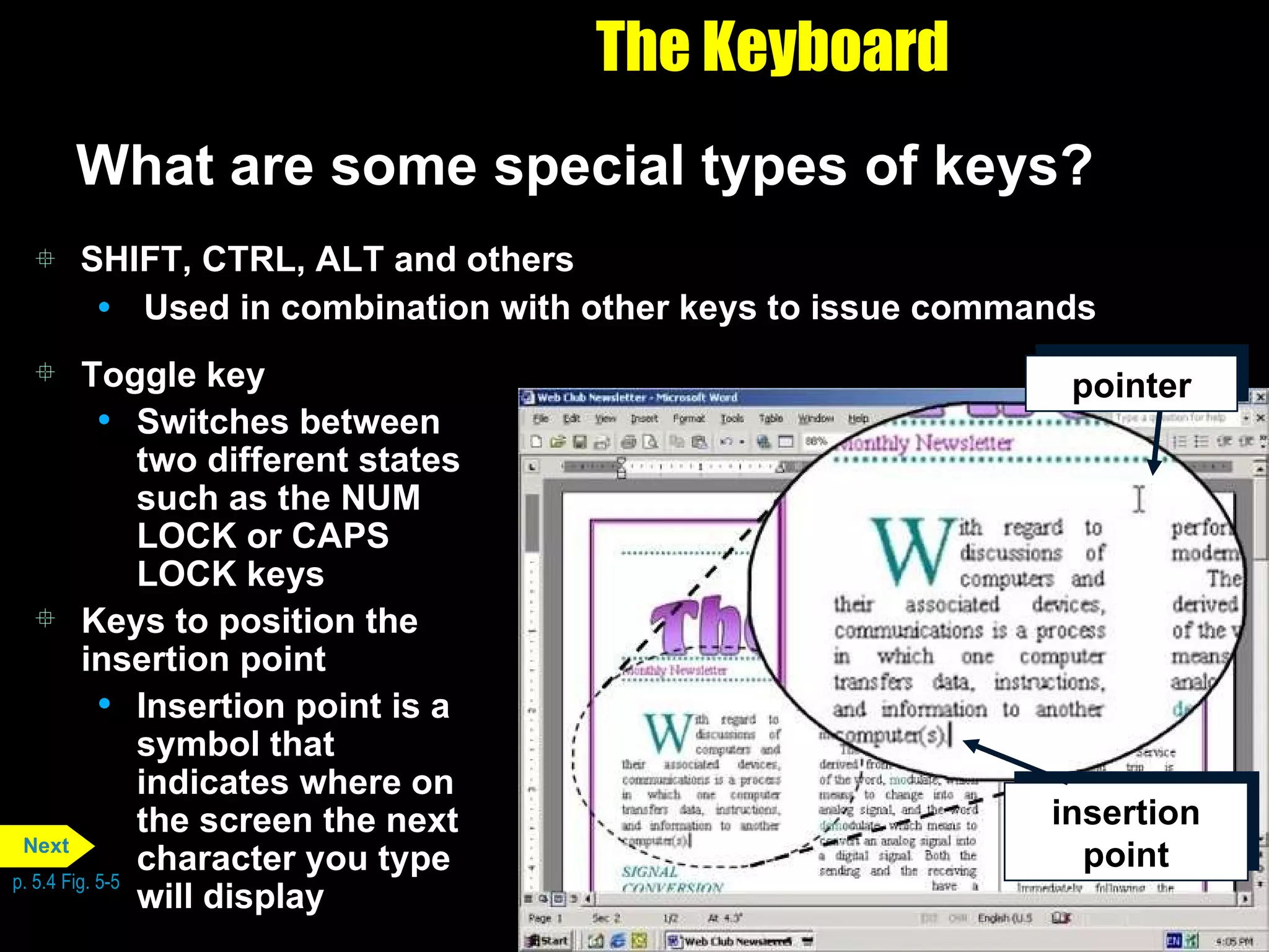 The Keyboard What are some special types of keys? SHIFT, CTRL, ALT and others Used in combination with other keys to issue commands Toggle key Switches between two different states such as the NUM LOCK or CAPS LOCK keys Keys to position the insertion point Insertion point is a symbol that indicates where on the screen the next character you type will display p. 5.4 Fig. 5-5 insertion point pointer Next 
