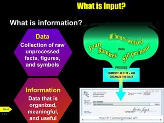 What is Input? What is information? p. 5.3 Data Collection of raw unprocessed facts, figures, and symbols Information Data that is organized, meaningful, and useful Next 