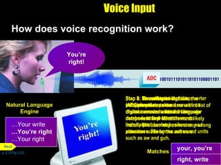 Voice Input How does voice recognition work?  Step 1: User dictates text into microphone. Step 2: An analog-to-digital converter (ADC) translates sound waves into digital measurements the computer can understand. Measurements include pitch, volume, silences, and phenomes. Phenomes are sound units such as aw and guh. Step 3: The software compares the spoken measurements to those in its database to find a match or list of possible matches. Step 4: To narrow a list down, the software presents the user with a list of choices or uses a natural language component to predict the most likely match. The user may correct any wrong selection made by the software. p. 5.15 Fig. 5-22 You’re right! … Your write …You’re right …Your right Natural Language Engine your, you’re right, write Matches Next 