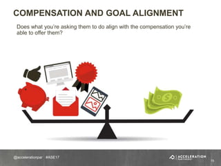 #ASE17@accelerationpar
COMPENSATION AND GOAL ALIGNMENT
Does what you’re asking them to do align with the compensation you’...