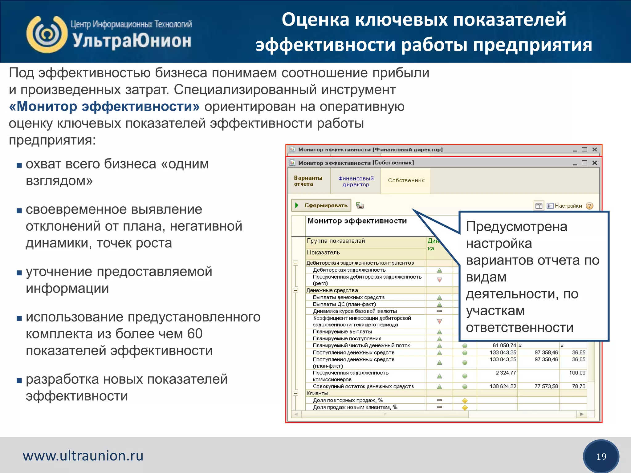 19www.ultraunion.ru
Оценка ключевых показателей
эффективности работы предприятия
Под эффективностью бизнеса понимаем соотношение прибыли
и произведенных затрат. Специализированный инструмент
«Монитор эффективности» ориентирован на оперативную
оценку ключевых показателей эффективности работы
предприятия:
 охват всего бизнеса «одним
взглядом»
 своевременное выявление
отклонений от плана, негативной
динамики, точек роста
 уточнение предоставляемой
информации
 использование предустановленного
комплекта из более чем 60
показателей эффективности
 разработка новых показателей
эффективности
Предусмотрена
настройка
вариантов отчета по
видам
деятельности, по
участкам
ответственности
 