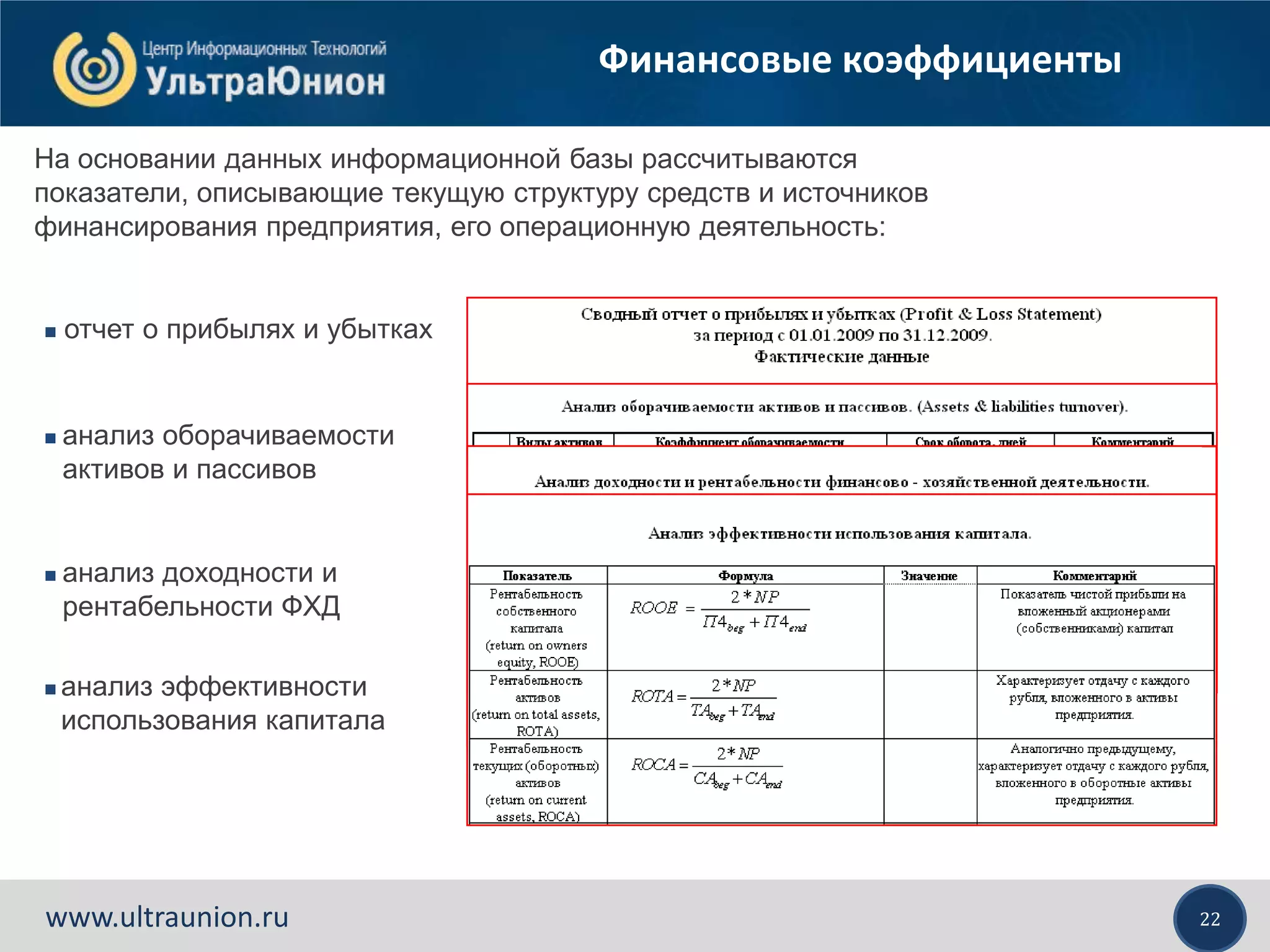 22www.ultraunion.ru
Финансовые коэффициенты
На основании данных информационной базы рассчитываются
показатели, описывающие текущую структуру средств и источников
финансирования предприятия, его операционную деятельность:
 анализ эффективности
использования капитала
 отчет о прибылях и убытках
 анализ оборачиваемости
активов и пассивов
 анализ доходности и
рентабельности ФХД
 