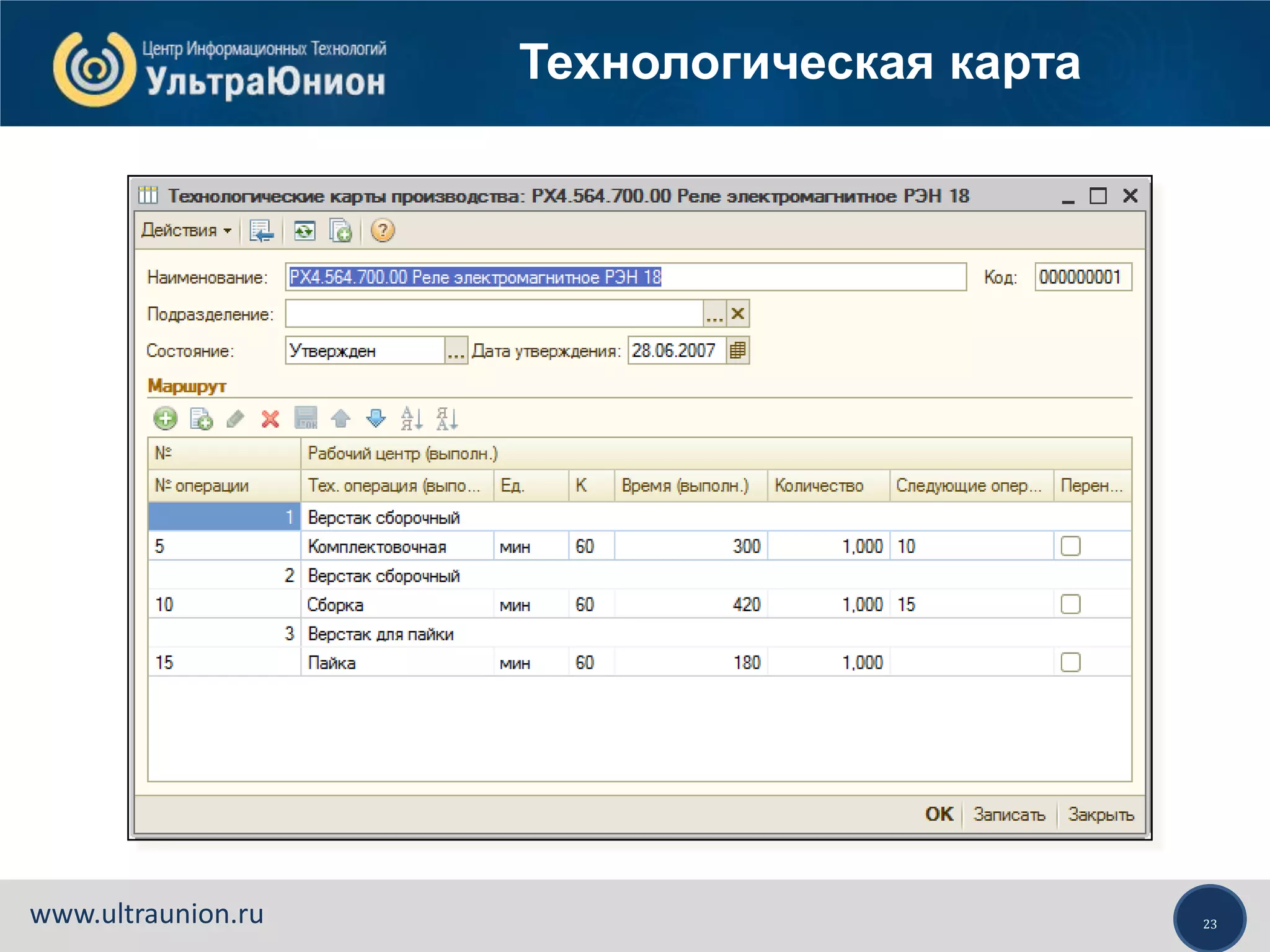 23www.ultraunion.ru
Технологическая карта
 