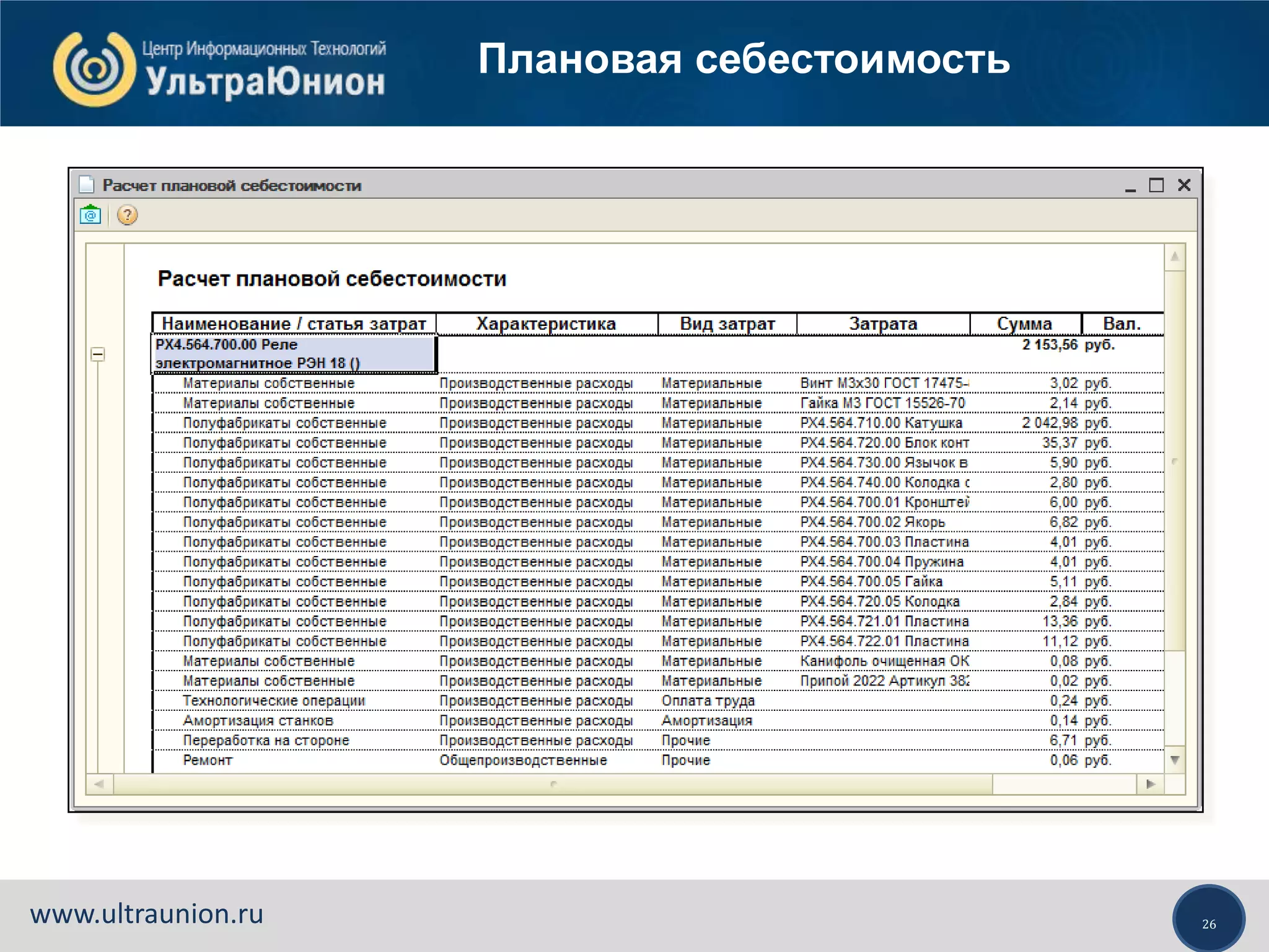 26www.ultraunion.ru
Плановая себестоимость
 