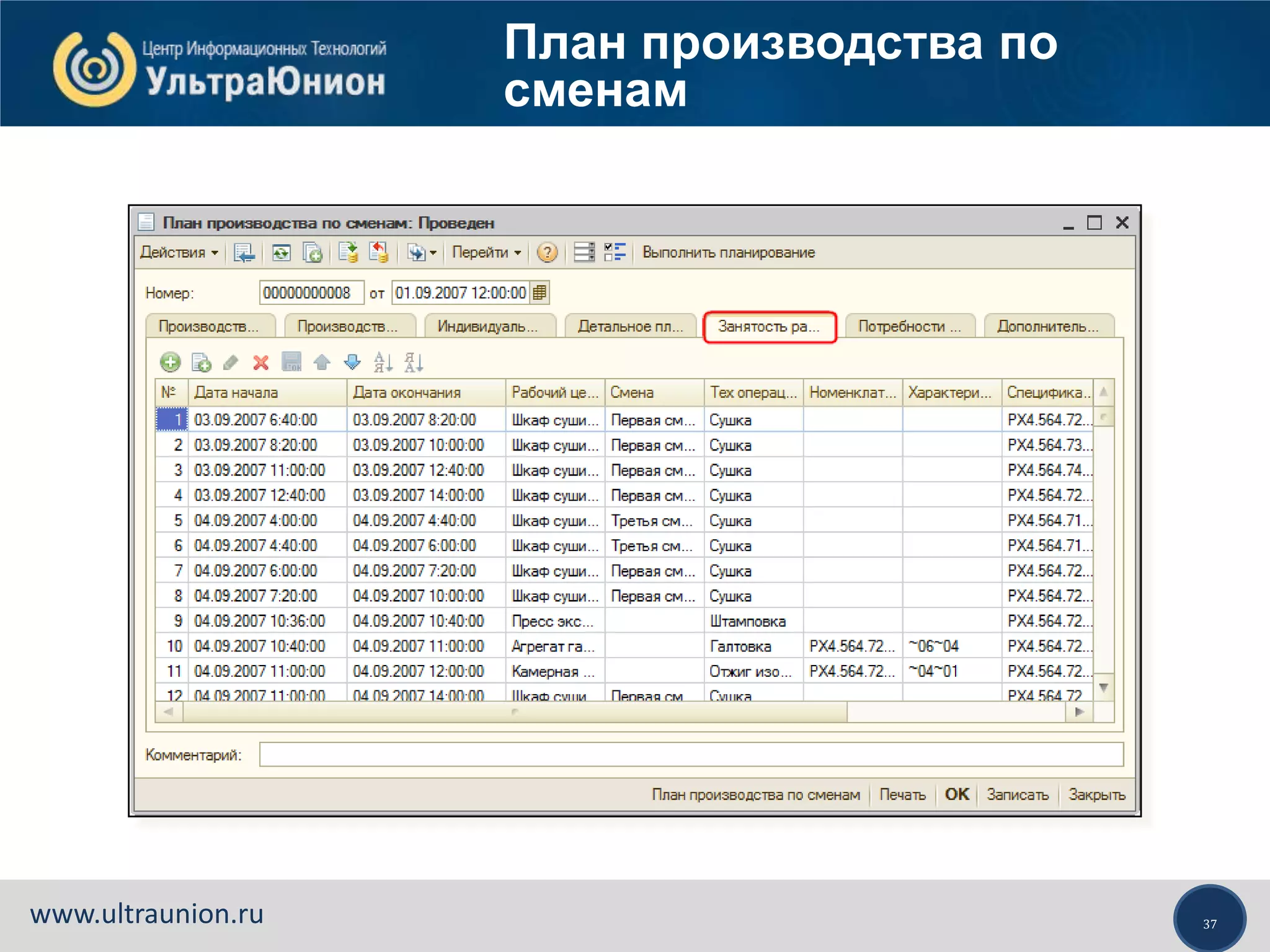 37www.ultraunion.ru
План производства по
сменам
 