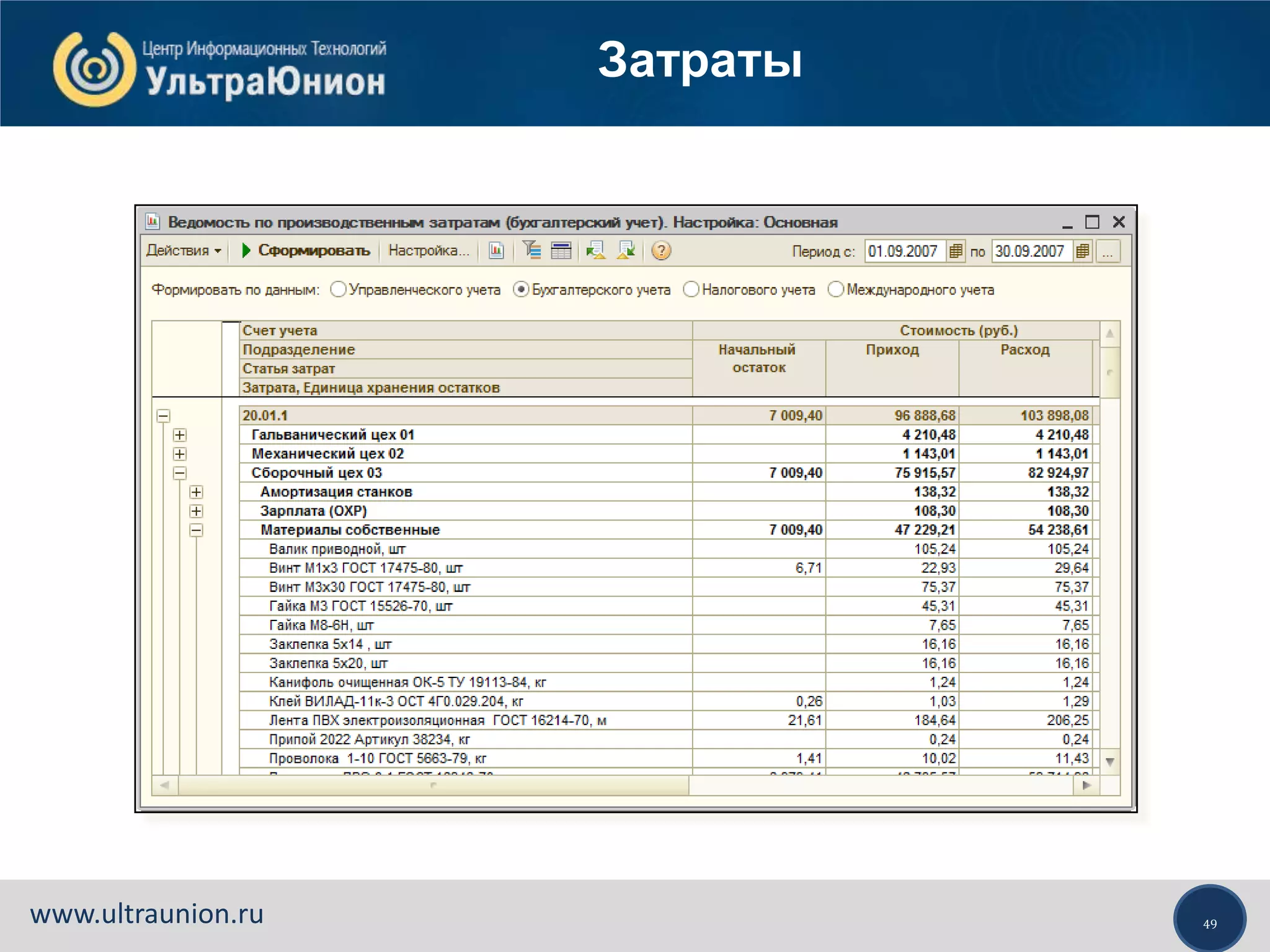 49www.ultraunion.ru
Затраты
 