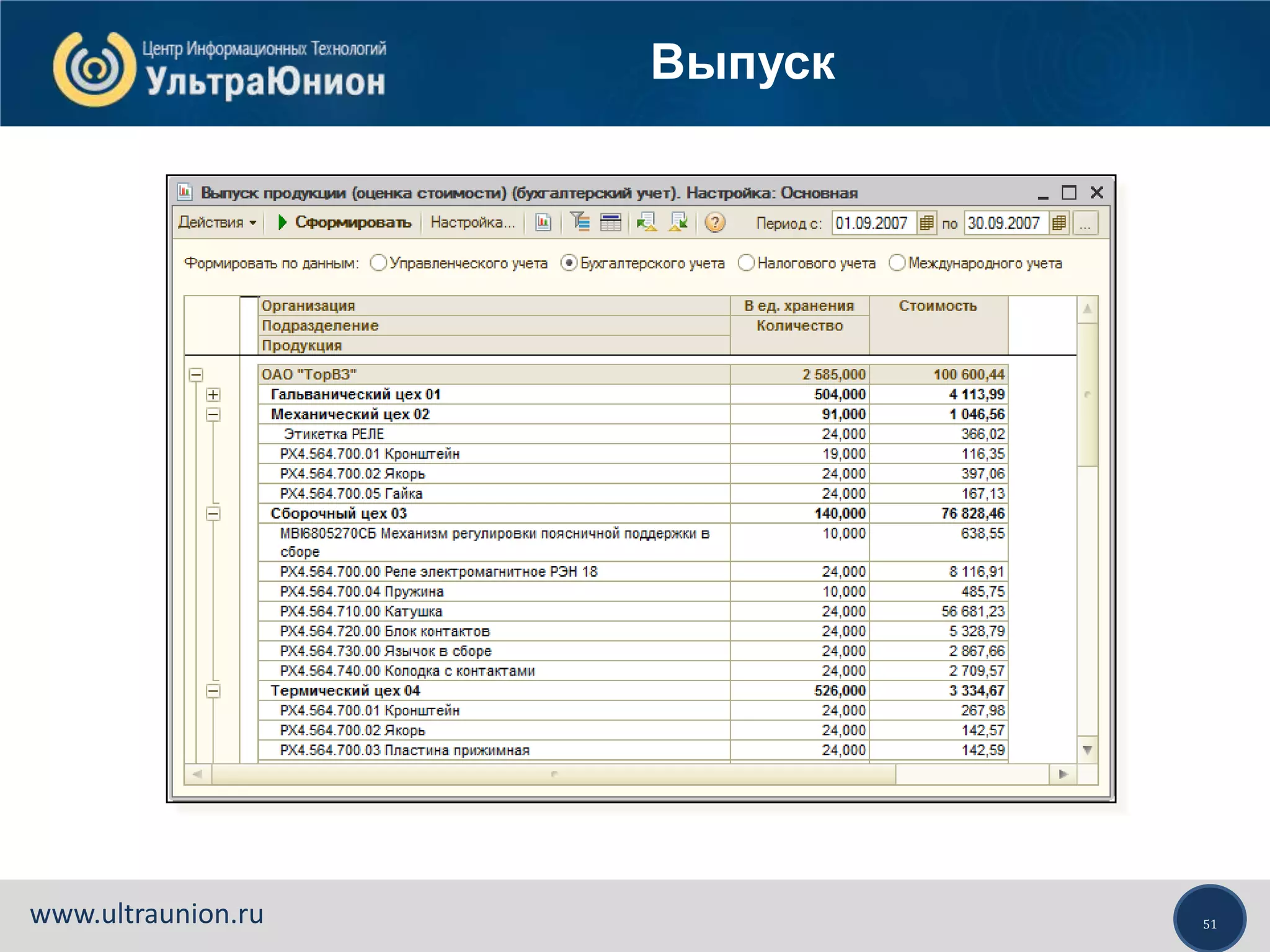 51www.ultraunion.ru
Выпуск
 