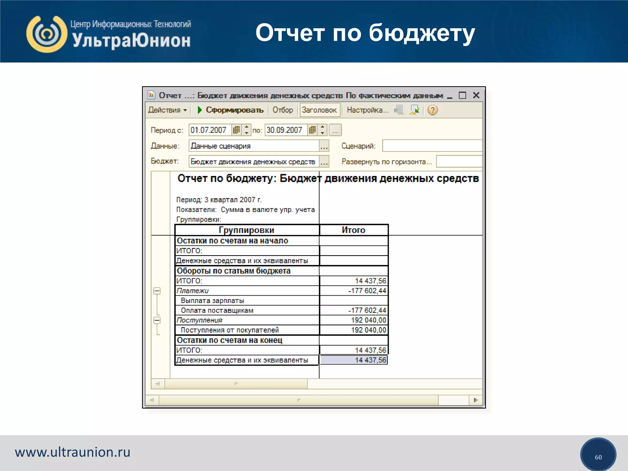 60www.ultraunion.ru
Отчет по бюджету
 
