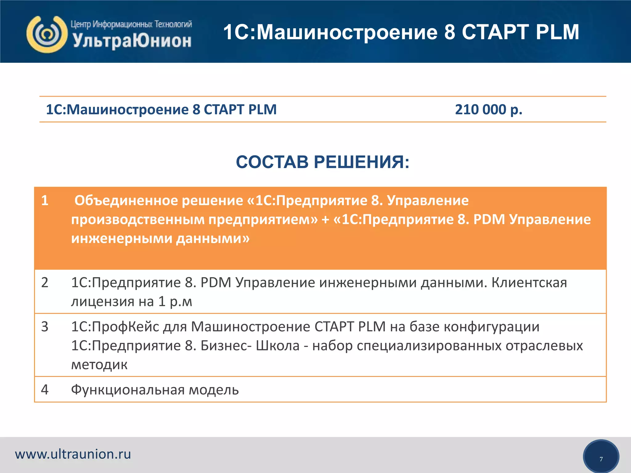 7www.ultraunion.ru
СОСТАВ РЕШЕНИЯ:
1 Объединенное решение «1С:Предприятие 8. Управление
производственным предприятием» + «1С:Предприятие 8. PDM Управление
инженерными данными»
2 1С:Предприятие 8. PDM Управление инженерными данными. Клиентская
лицензия на 1 р.м
3 1С:ПрофКейс для Машиностроение СТАРТ PLM на базе конфигурации
1С:Предприятие 8. Бизнес- Школа - набор специализированных отраслевых
методик
4 Функциональная модель
1С:Машиностроение 8 СТАРТ PLM 210 000 р.
1С:Машиностроение 8 СТАРТ PLM
 