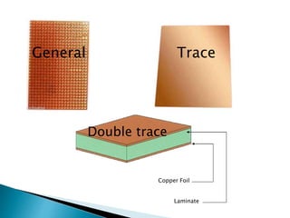 General Trace
Copper Foil
Laminate
Double trace
 