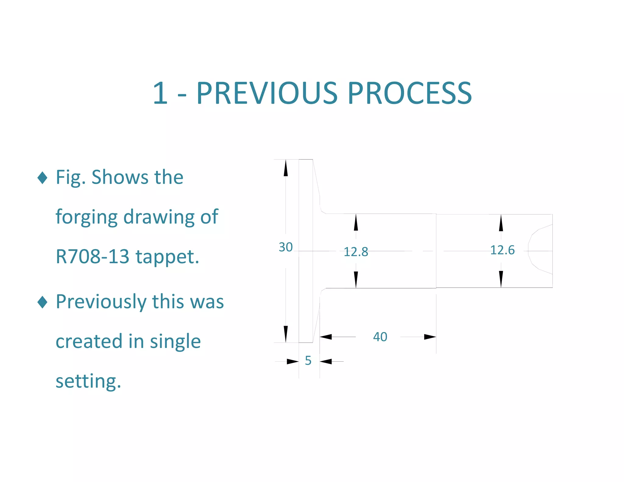 1 ‐ PREVIOUS PROCESS 
 Fig. Shows the 
forging drawing of 
R708‐13 tappet. 
 Previously this was 
created in single 
setting. 
30 12.8 
5 
40 
12.6 
 