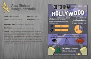 Project Title: Infographic		 		Date: June 9, 2016
Course: Comm 130: Visual Media 		 Instructor: Jason Stucki
Program(s) Tools: Adobe InDesign, Adobe Illustrator
Objectives: Create an infographic with custom images
Process: I used Adobe Photoshop’s magentic lasso tool to trace the
letters in the word Hollywood. I exported each letter as a .png image and
uploaded each one into Illustrator where I arranged them to match the
iconic Hollywood sign. I used Illustrator to create the searchlights, the
beams of light, the Christmas tree, the rollercoaster, the football, the
pie graph, the two gender symbols and the mounts in the background.
I created the shapes that serve as the backdrops for the text, placed and
colored them before adding and adjusting the text.
 