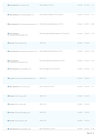          Quick Assessment: PRFS_FaxBasics2_TEST PRFS_FaxBasics2_TEST EN Attended 8/17/2012 80
     Quick Assessment: PRFS_NetworkPrintingBasics_TEST PRFS_NetworkPrintingBasics_TEST EN_Sol2012 Attended 8/13/2012 91.2
     Quick Assessment: PRFS_BoxOperationAndManagement_TEST PRFS_BoxOperationAndManagement_TEST EN Attended 8/5/2012 85.80
         Quick Assessment: 
PRFS_WindowsNt/2000/XpPrintingBasics_TEST
PRFS_WindowsNt/2000/XpPrintingBasics_TEST EN_Sol2012 Attended 7/29/2012 76.19
         Document: PRFS_PrinterBasics2_LRN LRN EN 1137 Attended 7/29/2012  
     Quick Assessment: PRFS_MakingPrintRoutineJobsEasier_TEST PRFS_MakingPrintRoutineJobsEasier_TEST EN Attended 7/29/2012 80.95
 
 
 Quick Assessment: 
PRFS_DigitalCopyingTechnicalRealization_TEST
PRFS_DigitalCopyingTechnicalRealization_TEST EN Attended 7/29/2012 82.26
         Quick Assessment: PRFS_ScanningBasics_TEST PRFS_ScanningBasics_TEST EN_Sol2012 Attended 7/29/2012 82
         Document: PRFS_WindowsNt/2000/XpPrintingBasics_LRN LRN EN 1135 Attended 7/28/2012  
         Quick Assessment: PRFS_TheInternet_TEST PRFS_TheInternet_TEST EN Attended 7/25/2012 85
         Document: PRFS_TheInternet_LRN2 LRN EN 1134 Attended 7/25/2012  
         Document: PRFS_TheInternet_LRN1 LRN EN 1133 Attended 7/25/2012  
     Document: PRFS_NetworkPrintingBasics_LRN LRN EN 1131 Attended 7/25/2012  
     Document: PRFS_NetworkBasics_LRN2 LRN EN 1130 Attended 7/25/2012  
     Quick Assessment: PRFS_NetworkBasics_TEST PRFS_NetworkBasics_TEST EN Attended 7/24/2012 77.86
Page 10 / 13
 