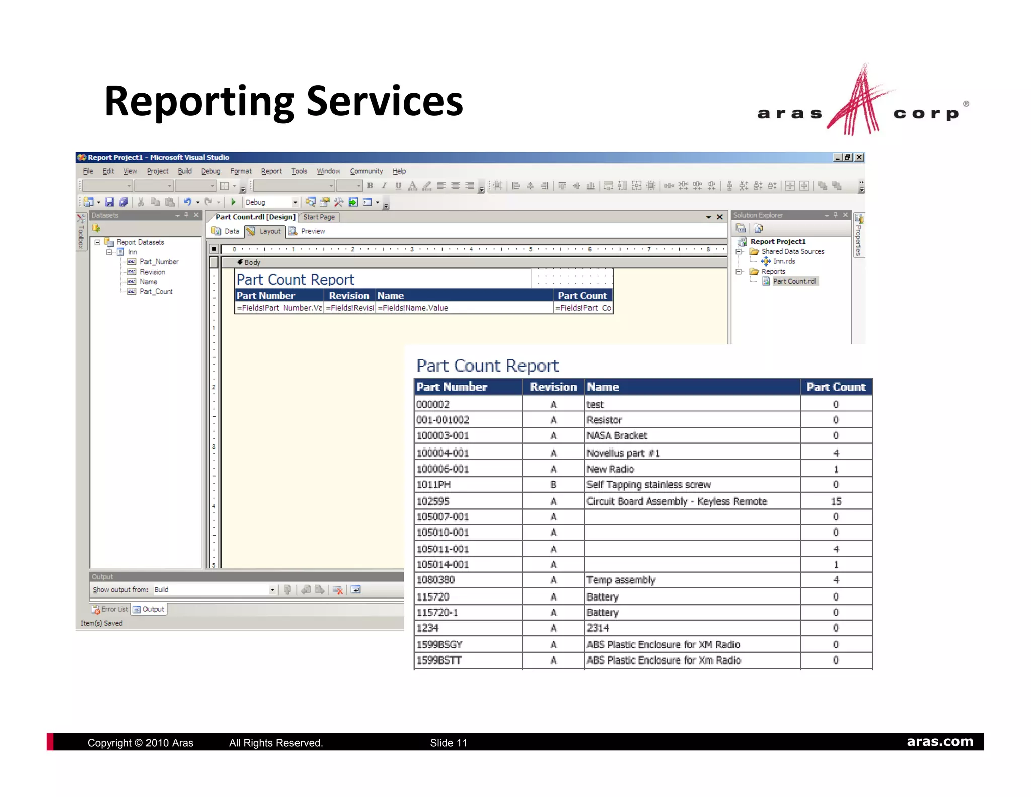 Reporting Services




Copyright © 2010 Aras   All Rights Reserved.   Slide 11   aras.com
 