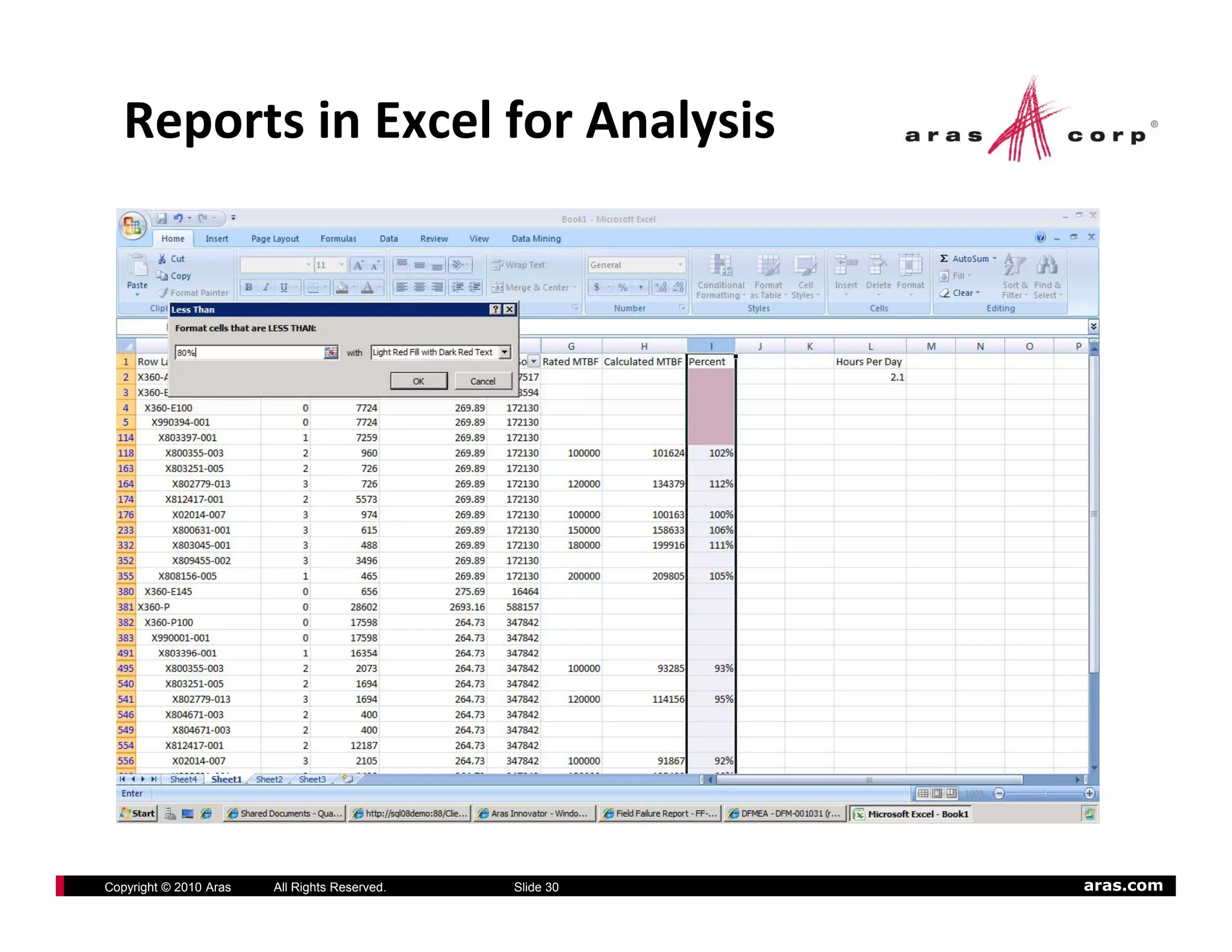 Reports in Excel for Analysis




Copyright © 2010 Aras   All Rights Reserved.   Slide 30   aras.com
 