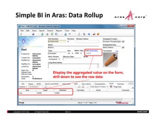 Simple BI in Aras: Data Rollup




                                               Display the aggregated value on the form,
                                               drill down to see the raw data




Copyright © 2010 Aras   All Rights Reserved.         Slide 10                              aras.com
 