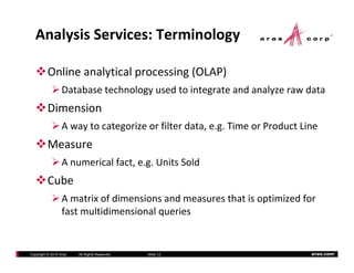 Analysis Services: Terminology

          Online analytical processing (OLAP)
                  Database technology used to integrate and analyze raw data
          Dimension
                  A way to categorize or filter data, e.g. Time or Product Line
          Measure
                  A numerical fact, e.g. Units Sold
          Cube
                  A matrix of dimensions and measures that is optimized for 
                  fast multidimensional queries


Copyright © 2010 Aras   All Rights Reserved.   Slide 12                      aras.com
 