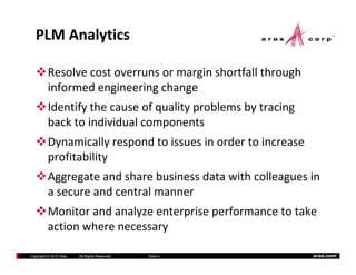 PLM Analytics

          Resolve cost overruns or margin shortfall through 
          informed engineering change
          informed engineering change
          Identify the cause of quality problems by tracing 
          back to individual components
          ba k to indi id al omponents
          Dynamically respond to issues in order to increase 
          profitability
             fit bilit
          Aggregate and share business data with colleagues in 
          a secure and central manner
                     d    t l
          Monitor and analyze enterprise performance to take 
          action where necessary
            ti    h

Copyright © 2010 Aras   All Rights Reserved.   Slide 4          aras.com
 