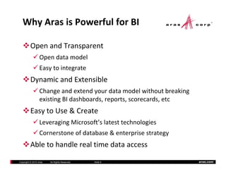 Why Aras is Powerful for BI

          Open and Transparent
                  Open data model
                  Easy to integrate
          Dynamic and Extensible
                  Change and extend your data model without breaking 
                  existing BI dashboards, reports, scorecards, etc
                    i ti BI d hb d             t           d t
          Easy to Use & Create
                  Leveraging Microsoft’s latest technologies
                                    f’ l           h l
                  Cornerstone of database & enterprise strategy
          Able to handle real time data access
           bl     h dl      l i    d

Copyright © 2010 Aras   All Rights Reserved.   Slide 6                  aras.com
 
