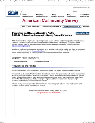 Population and Housing Narrative Profile
2009-2013 American Community Survey 5-Year Estimates
While the ACS produces sample-based population group and housing estimates used in this report, the Census Bureau's
Population Estimates Program produces and disseminates official estimates of the population for the nation, states,
counties, cities and towns, as well as estimates of housing units for states and counties. For more information see:
http://www.census.gov/popest/
Note that for small geographic areas, the sample used for the Narrative Profile may be small as well. Users are encouraged
to examine the detailed tables on American FactFinder that are associated with the Narrative Profile text. These tables
provide additional information on sampling variability associated with the estimates in this report.
Geography: Hawaii County, Hawaii
>> Expand All Sections << Collapse All Sections
Households and Families
In 2009-2013 there were 64,900 households in Hawaii County, Hawaii. The average household size was 2.8 people.
Families made up 66 percent of the households in Hawaii County, Hawaii. This figure includes both married-couple families
(47 percent) and other families (19 percent). Of other families, 7 percent are female householder families with no husband
present and own children under 18 years. Nonfamily households made up 34 percent of all households in Hawaii County,
Hawaii. Most of the nonfamily households were people living alone, but some were composed of people living in
households in which no one was related to the householder.
In Hawaii County, Hawaii, 31 percent of all households have one or more people under the age of 18; 31 percent of all
households have one or more people 65 years and over.
Types of Households in Hawaii County, Hawaii in 2009-2013
click graph to view data in table format
Main About the Survey ▼ Guidance for Data Users ▼ Data & Documentation ▼ Methodolo
Search
U.S. Department of Commerce | Bl
United States Census Bureau
Population and Housing Narrative Profile: 2009-2013 http://thedataweb.rm.census.gov/TheDataWeb_HotReport2/profile/2013/...
1 of 11 12/4/2014 8:57 AM
 