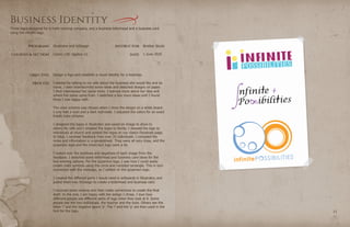 PROGRAMS
COURSES & SECTION
OBJECTIVE
PROCESS
INSTRUCTOR
DATE
Brother Stucki
Comm 130: Section 12
1110
Business Identity
1 June 2016
Illustrator and InDesign
Design a logo and establish a visual identity for a business.
I started by talking to my wife about the business she would like and its
name. I then brainstormed some ideas and sketched designs on paper.
I then interviewed her some more. I learned more about her idea and
where the name came from. I sketched a few more ideas until I found
three I was happy with.
The color scheme was chosen when I drew the design on a white board.
I only had a cyan and a dark red/violet. I adjusted the colors for an exact
triadic color scheme.
I designed the logos in Illustrator and saved an image to show to
others.My wife and I emailed the logos to family. I showed the logo to
individuals at church and posted the logos on our class’s Facebook page.
In total, I received feedback from over 20 individuals. I compiled the
votes and information in a spreadsheet. They were all very close, and the
ip/person logo and the moon/sun logo were a tie.
I looked over the positives and negatives of each image from the
feedback. I sketched some letterhead and business card ideas for the
two winning options. For the ip/person logo, I saw how I could easily
create math symbols using the circle and rounded rectangle. This in turn
connected with the message, so I settled on the ip/person logo.
I created the different parts I would need in artboards in Illustrator, and
pulled them into InDesign to create a letterhead and business card.
I received some reviews and then made corrections to create the final
draft. In the end, I am happy with the design I chose. I love how
different people see different parts of logo when they look at it. Some
people see the two individuals, the teacher and the tutor. Others see the
letter ‘i’ and the negative space ‘p’. The ‘i’ and the ‘p’ are then used in the
font for the logo.
Three logos designed for a math tutoring company, and a business letterhead and a business card
using the chosen logo.
 