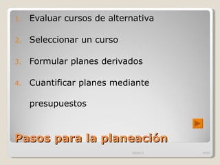 Pasos para la planeación Evaluar cursos de alternativa Seleccionar un curso Formular planes derivados Cuantificar planes mediante presupuestos 09/09/10 /33 