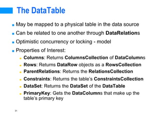 31
The DataTable
■ May be mapped to a physical table in the data source
■ Can be related to one another through DataRelations
■ Optimistic concurrency or locking - model
■ Properties of Interest:
■ Columns: Returns ColumnsCollection of DataColumns
■ Rows: Returns DataRow objects as a RowsCollection
■ ParentRelations: Returns the RelationsCollection
■ Constraints: Returns the table’s ConstraintsCollection
■ DataSet: Returns the DataSet of the DataTable
■ PrimaryKey: Gets the DataColumns that make up the
table’s primary key
 