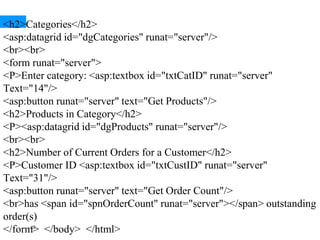 43
<h2>Categories</h2>
<asp:datagrid id="dgCategories" runat="server"/>
<br><br>
<form runat="server">
<P>Enter category: <asp:textbox id="txtCatID" runat="server"
Text="14"/>
<asp:button runat="server" text="Get Products"/>
<h2>Products in Category</h2>
<P><asp:datagrid id="dgProducts" runat="server"/>
<br><br>
<h2>Number of Current Orders for a Customer</h2>
<P>Customer ID <asp:textbox id="txtCustID" runat="server"
Text="31"/>
<asp:button runat="server" text="Get Order Count"/>
<br>has <span id="spnOrderCount" runat="server"></span> outstanding
order(s)
</form> </body> </html>
 