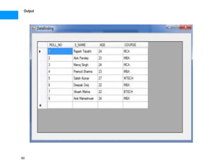 Output
60
 