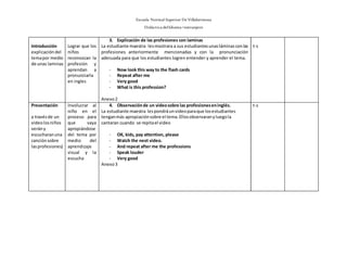 Escuela Normal Superior De Villahermosa
Didáctica delIdioma >extranjero
Introducción
explicacióndel
temapor medio
de unas laminas
Lograr que los
niños
reconozcan la
profesión y
aprendan a
pronunciarla
en ingles
3. Explicación de las profesiones con laminas
La estudiante maestra lesmostrara a sus estudiantesunasláminasconlas
profesiones anteriormente mencionadas y con la pronunciación
adecuada para que los estudiantes logren entender y aprender el tema.
- Now look this way to the flash cards
- Repeat after me
- Very good
- What is this profession?
Anexo2
t-s
Presentación
a travésde un
videolosniños
verány
escucharanuna
canciónsobre
lasprofesiones)
Involucrar al
niño en el
proceso para
que vaya
apropiándose
del tema por
medio del
aprendizaje
visual y la
escucha
4. Observaciónde un videosobre las profesioneseninglés.
La estudiante maestra lespondráunvideoparaque losestudiantes
tenganmás apropiaciónsobre el tema.Ellosobservaranyluegola
cantaran cuando se repitael video
- OK, kids, pay attention, please
- Watch the next video.
- And repeat after me the professions
- Speak louder
- Very good
Anexo3
t-s
 