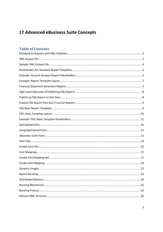 1
17 Advanced eBusiness Suite Concepts
Table of Contents
Standard GL Reports with XML Publisher.................................................................................................3
XML Output File ......................................................................................................................................3
Sample: XML Output File.........................................................................................................................4
Placeholders for Standard Report Templates...........................................................................................5
Example: Account Analysis Report Placeholders ......................................................................................5
Example: Report Template Layout...........................................................................................................7
Financial Statement Generator Reports...................................................................................................7
High-Level Overview of Publishing FSG Reports.......................................................................................8
Publish an FSG Report in One Step ..........................................................................................................8
Publish FSG Report from Run Financial Reports.......................................................................................9
FSG Basic Report Template......................................................................................................................9
FSG: Basic Template Layout...................................................................................................................10
Example: FSG: Basic Template Placeholders ..........................................................................................11
Specialized Fonts...................................................................................................................................11
Using Specialized Fonts .........................................................................................................................11
eBusiness Suite Fonts ............................................................................................................................12
Font Files...............................................................................................................................................13
Create Font File.....................................................................................................................................13
Font Mappings ......................................................................................................................................15
Create Font Mapping Set.......................................................................................................................17
Create Font Mapping.............................................................................................................................19
Dynamic Images....................................................................................................................................22
Report Bursting .....................................................................................................................................23
Distributed Delivery...............................................................................................................................24
Bursting Mechanism..............................................................................................................................25
Bursting Process....................................................................................................................................26
Delivery XML Structure..........................................................................................................................26
 