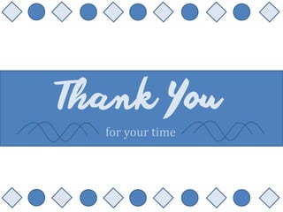 Thank You
for your time
 