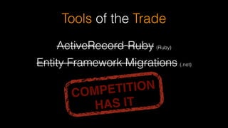 Tools of the Trade
ActiveRecord Ruby (Ruby)
Entity Framework Migrations (.net)
COMPETITION  
HAS IT
 