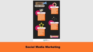 Social Media Marketing
