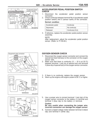 GDI – On-vehicle Service 13A-105
ACCELERATOR PEDAL POSITION SWITCH
CHECK
1. Disconnect the accelerator pedal position sensor
connector.
2. Check continuity between terminal No.4 (accelerator pedal
position switch) and 5 (sensor earth) of the connector.
Normal condition
Accelerator pedal Continuity
Depressed No continuity
Released Continuity (0 Ω)
3. If defective, replace the accelerator pedal position sensor
assembly.
NOTE
After replacement, adjust the accelerator pedal position
sensor. (Refer to P.13A-94.)
OXYGEN SENSOR CHECK
1. Disconnect the oxygen sensor connector and connect the
special tool (test harness) to the connector on the oxygen
sensor side.
2. Make sure that there is continuity (11 – 18 Ω at 20_C)
between terminal 1 (red cip of special tool) and terminal
3 (blue clip of special tool) on the oxygen sensor connector.
3. If there is no continuity, replace the oxygen sensor.
4. Warm up the engine until engine coolant is 80_C or higher.
5. Use a jumper wire to connect terminal 1 (red clip) of the
oxygen sensor connector to the battery (+) terminal and
terminal 3 (blue clip) to the battery (–) terminal.
Caution
Be very careful when connecting the jumper wire;
incorrect connection can damage the oxygen sensor.
6. Connect a digital voltage meter between terminal 2 (black
clip) and terminal 4 (white clip).
Equipment
side connector
Accelerator pedal
position sensor
Accelerator
pedal arm
Equipment side connector
Oxygen sensor
Blue
Red
MD998464
Oxygen
sensor
equip-
ment side
connector
Jumper
wire
Black
Red
White
MD998464
Blue
 