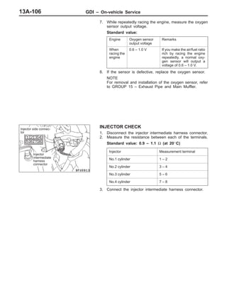GDI – On-vehicle Service13A-106
7. While repeatedly racing the engine, measure the oxygen
sensor output voltage.
Standard value:
Engine Oxygen sensor
output voltage
Remarks
When
racing the
engine
0.6 – 1.0 V If you make the air/fuel ratio
rich by racing the engine
repeatedly, a normal oxy-
gen sensor will output a
voltage of 0.6 – 1.0 V.
8. If the sensor is defective, replace the oxygen sensor.
NOTE
For removal and installation of the oxygen sensor, refer
to GROUP 15 – Exhaust Pipe and Main Muffler.
INJECTOR CHECK
1. Disconnect the injector intermediate harness connector.
2. Measure the resistance between each of the terminals.
Standard value: 0.9 – 1.1 Ω (at 20_C)
Injector Measurement terminal
No.1 cylinder 1 – 2
No.2 cylinder 3 – 4
No.3 cylinder 5 – 6
No.4 cylinder 7 – 8
3. Connect the injector intermediate harness connector.
Injector side connec-
tor
Injector
intermediate
harness
connector
 