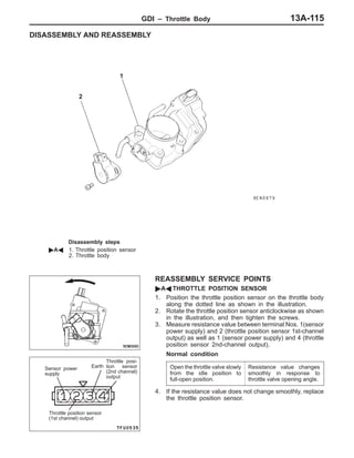 GDI – Throttle Body 13A-115
DISASSEMBLY AND REASSEMBLY
1
2
Disassembly steps
"AA 1. Throttle position sensor
2. Throttle body
REASSEMBLY SERVICE POINTS
"AA THROTTLE POSITION SENSOR
1. Position the throttle position sensor on the throttle body
along the dotted line as shown in the illustration.
2. Rotate the throttle position sensor anticlockwise as shown
in the illustration, and then tighten the screws.
3. Measure resistance value between terminal Nos. 1(sensor
power supply) and 2 (throttle position sensor 1st-channel
output) as well as 1 (sensor power supply) and 4 (throttle
position sensor 2nd-channel output).
Normal condition
Open the throttle valve slowly
from the idle position to
full-open position.
Resistance value changes
smoothly in response to
throttle valve opening angle.
4. If the resistance value does not change smoothly, replace
the throttle position sensor.
Sensor power
supply
Earth
Throttle posi-
tion sensor
(2nd channel)
output
Throttle position sensor
(1st channel) output
 