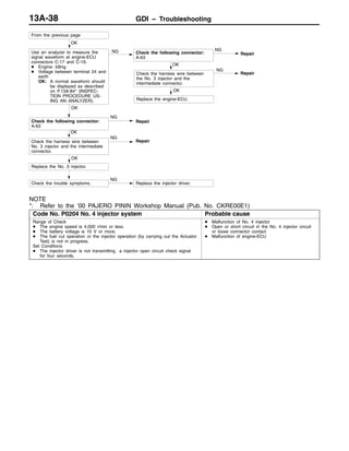 GDI – Troubleshooting13A-38
OK
Check the harness wire between
No. 3 injector and the intermediate
connector.
NG
Repair
From the previous page
OK
Check the trouble symptoms.
NG
Replace the injector driver.
Replace the No. 3 injector.
OK
Check the following connector:
A-63
NG
Repair
OK
Use an analyzer to measure the
signal waveform at engine-ECU
connectors C-17 and C-19.
D Engine: Idling
D Voltage between terminal 24 and
earth
OK: A normal waveform should
be displayed as described
on P.13A-84* (INSPEC-
TION PROCEDURE US-
ING AN ANALYZER).
NG Check the following connector:
A-63
NG
OK
OK
Check the harness wire between
the No. 3 injector and the
intermediate connector.
NG
Replace the engine-ECU.
Repair
Repair
NOTE
*: Refer to the ’00 PAJERO PININ Workshop Manual (Pub. No. CKRE00E1)
Code No. P0204 No. 4 injector system Probable cause
Range of Check
D The engine speed is 4,000 r/min or less.
D The battery voltage is 10 V or more.
D The fuel cut operation or the injector operation (by carrying out the Actuator
Test) is not in progress.
Set Conditions
D The injector driver is not transmitting a injector open circuit check signal
for four seconds.
D Malfunction of No. 4 injector
D Open or short circuit in the No. 4 injector circuit
or loose connector contact
D Malfunction of engine-ECU
 