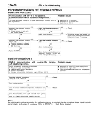 GDI – TroubleshootingGDI – Troubleshooting13A-66
INSPECTION PROCEDURE FOR TROUBLE SYMPTOMS
INSPECTION PROCEDURE 1
Communication with MUT-II is not possible.
(Communication with all systems is not possible.)
Probable cause
The cause is probably a defect in the power supply system (including earth) for
the diagnosis line.
D Malfunction of the connector
D Malfunction of the harness wire
D Malfunction of MUT-II
NG
Repair
OK
Measure at the diagnostic connector
(16-pin) B-35.
D Voltage between 16 and earth
OK: System voltage
NG
Check the following connectors:
C-76, C-77
NG
Repair
OK
Check trouble symptom.
NG
Check the harness wire between the
power supply and diagnostic connector
(16-pin), and repair if necessary.
OK
Measure at the diagnostic connector
(16-pin) C-35.
D Continuity between 4 and earth
D Continuity between 5 and earth
OK: Continuity
NG
Check the harness wire between the
diagnostic connector (16-pin) and
earth, and repair if necessary.
OK
Replace the MUT-II.
Check the following connector:
C-01
NG
Check trouble symptom.
INSPECTION PROCEDURE 2
MUT-II communication with engine-ECU (engine-
A/T-ECU) is impossible.
Probable cause
One of the following causes may be suspected.
D No power supply to engine-ECU
D Defective earth circuit of engine-ECU
D Defective engine-ECU
D Improper communication line between engine-ECU and MUT-II
D Malfunction of engine-ECU power supply circuit
D Malfunction of engine-ECU
D Open circuit between the engine-ECU and diagnosis
connector
NG
Check the harness wire between engine-ECU and diagnosis con-
nector.
NG
Repair
OK
Check trouble symptom.
Check the following connectors:
C-19, C-28, C-35, C-53, C-70
NG
Repair
OK
Check the engine-ECU power supply and earth circuit system.
(Refer to P.13A-86, INSPECTION PROCEDURE 23.)
NOTE
On vehicles with multi center display, if a malfunction cannot be resolved after the procedure above, check the multi
center display and replace if necessary. (Refer to GROUP 54 – Multi Center display.)
 