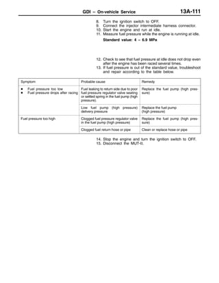 GDI – On-vehicle Service 13A-111
8. Turn the ignition switch to OFF.
9. Connect the injector intermediate harness connector.
10. Start the engine and run at idle.
11. Measure fuel pressure while the engine is running at idle.
Standard value: 4 – 6.9 MPa
12. Check to see that fuel pressure at idle does not drop even
after the engine has been raced several times.
13. If fuel pressure is out of the standard value, troubleshoot
and repair according to the table below.
Symptom Probable cause Remedy
D Fuel pressure too low
D Fuel pressure drops after racing
Fuel leaking to return side due to poor
fuel pressure regulator valve seating
or settled spring in the fuel pump (high
pressure).
Replace the fuel pump (high pres-
sure)
Low fuel pump (high pressure)
delivery pressure
Replace the fuel pump
(high pressure)
Fuel pressure too high Clogged fuel pressure regulator valve
in the fuel pump (high pressure)
Replace the fuel pump (high pres-
sure)
Clogged fuel return hose or pipe Clean or replace hose or pipe
14. Stop the engine and turn the ignition switch to OFF.
15. Disconnect the MUT-II.
 