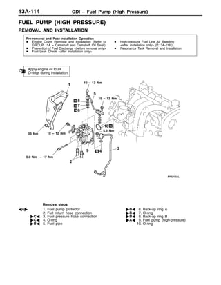 GDI – Fuel Pump (High Pressure)13A-114
FUEL PUMP (HIGH PRESSURE)
REMOVAL AND INSTALLATION
Pre-removal and Post-installation Operation
D Engine Cover Removal and Installation (Refer to
GROUP 11A – Camshaft and Camshaft Oil Seal.)
D Prevention of Fuel Discharge <before removal only>
D Fuel Leak Check <after installation only>
D High-pressure Fuel Line Air Bleeding
<after installation only> (P.13A-116.)
D Resonance Tank Removal and Installation
2
3
1
23 Nm
5
6
4
7
8
9
10
10 – 12 Nm
5.0 Nm → 17 Nm
10 – 13 Nm
Apply engine oil to all
O-rings during installation.
5.0 Nm
10 – 13 Nm
Removal steps
AA" 1. Fuel pump protector
2. Furl return hose connection
"CA 3. Fuel pressure hose connection
"CA 4. O-ring
"BA 5. Fuel pipe
"BA 6. Back-up ring A
"BA 7. O-ring
"BA 8. Back-up ring B
"AA 9. Fuel pump (high-pressure)
10. O-ring
 