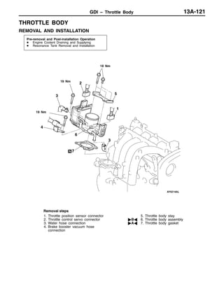 GDI – Throttle Body 13A-121
THROTTLE BODY
REMOVAL AND INSTALLATION
Pre-removal and Post-installation Operation
D Engine Coolant Draining and Supplying
D Resonance Tank Removal and Installation
1
2
3
4
5
19 Nm
3
7
6
19 Nm
19 Nm
Removal steps
1. Throttle position sensor connector
2. Throttle control servo connector
3. Water hose connection
4. Brake booster vacuum hose
connection
5. Throttle body stay
"BA 6. Throttle body assembly
"AA 7. Throttle body gasket
 