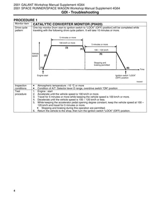 4
PROCEDURE 1
Monitor item CATALYTIC CONVERTER MONITOR (P0420)
One trip monitor [from start to ignition switch to “LOCK” (OFF) position] will be completed while
traveling with the following drive cycle pattern. It will take 10 minutes or more.
Drive cycle
pattern
Inspection
conditions
• Atmospheric temperature :-10 °C or more
• Condition of A/T :Selector lever D range, overdrive switch “ON” position
Test
procedure
1. Engine : start
2. Accelerate until the vehicle speed is 100 km/h or more.
3. Travel for 5 minutes or more while keeping the vehicle speed is 100 km/h or more.
4. Decelerate until the vehicle speed is 100 – 120 km/h or less.
5. While keeping the accelerator pedal opening degree constant, keep the vehicle speed at 100 –
120 km/h and travel for 5 minutes or more.
• Stopping and braking during this operation are permitted.
6. Return the vehicle to the shop, then turn the ignition switch “LOCK” (OFF) position.
2001 GALANT Workshop Manual Supplement 4G64
2001 SPACE RUNNER/SPACE WAGON Workshop Manual Supplement 4G64
GDI - Troubleshooting
Y6005BY
100 – 120 km/h
Vehicle
speed
5 minutes or more
100 km/h or more
Engine start
Stopping and
braking permitted
Ignition switch ”LOCK”
(OFF) position
Time
5 minutes or more
 