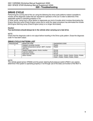 9
DRIVE CYCLE
Performing the running test of the car using the following five drive cycle patterns makes it possible to
monitor all the diagnosis codes that are required for operation of the car in order to determine if the
applicable system is operating properly or not.
In other words, doing such a drive allows to regenerate any kind of trouble which involves illuminating the
Engine Warning Lamp (Check Engine Lamp) and to verify the repair procedure has eliminated the trouble
[the Engine Warning Lamp (Check Engine Lamp) is no longer illuminated].
Caution
Two technicians should always be in the vehicle when carrying out a test drive.
NOTE
Check that the diagnosis code is not output before traveling in the Drive cycle pattern. Erase the diagnosis
code if it has been output.
DRIVE CYCLE PATTERN LIST
PROCEDURE MONITOR ITEM DIAGNOSIS CODE
Catalytic converter monitor P04201
Catalyst temperature sensor <M/T> monitor
(DX only)
P0425
2 Heated oxygen sensor <front> monitor P0130
3 Fuel trim monitor P0170
4 Feed back monitor P0125
5 Other monitor P0136, P0201, P0202, P0203, P0204, P0300,
P0301, P0302, P0303, P0304, P0325
NOTE
The vehicle speed sensor (P0500) and the power steering fluid pressure switch (P0551) are used to
determine if the system is operating properly or not through use of the Data List function of the MUT-II.
2001 CARISMA Workshop Manual Supplement 4G93
2001 SPACE STAR Workshop Manual Supplement 4G93
GDI - Troubleshooting
 