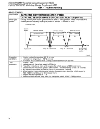 10
PROCEDURE 1
CATALYTIC CONVERTER MONITOR (P0420)monitor item
CATALYTIC TEMPERATURE SENSOR <M/T> MONITOR (P0425)
One trip monitor [from start to ignition switch to “LOCK” (OFF) position] will be completed while
traveling with the following drive cycle pattern. It will take 12 minutes or more.
Drive cycle
pattern
Inspection
conditions
• Engine coolant temperature : 85 °C or more
• Atmospheric temperature : -10 °C or more
• Condition of A/T :Selector lever D range, overdrive switch “ON” position
Test
procedure
1. Engine : start
2. Accelerate until the vehicle speed is 100 km/h.
3. Travel for 5 minutes or more while keeping the vehicle speed is 100 km/h or more.
4. Decelerate until the vehicle speed is 0 km/h within 1 minute and stop for 25 – 30 seconds.
5. Accelerate until the vehicle speed at 100 – 120 km/h within 1 minute.
6. While keeping the accelerator pedal opening degree constant, keep the vehicle speed at
100 - 120 km/h and travel for 3 minutes or more.
7. Repeat the above procedure 4 – 6.
8. Return the vehicle to the shop, then turn the ignition switch ”LOCK” (OFF) position.
2001 CARISMA Workshop Manual Supplement 4G93
2001 SPACE STAR Workshop Manual Supplement 4G93
GDI - Troubleshooting
Y6004BY
Vehicle
speed 5 minutes or more
100 km/h or more
Engine start
Ignition switch
”LOCK” (OFF)
position
Time
*: 1 minute or less
3 minutes or more 3 minutes or more
100 – 120 km/h 100 – 120 km/h
Stop: 25 – 30 seconds Stop: 25 – 30 seconds
 