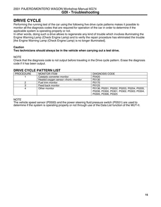 15
DRIVE CYCLE
Performing the running test of the car using the following five drive cycle patterns makes it possible to
monitor all the diagnosis codes that are required for operation of the car in order to determine if the
applicable system is operating properly or not.
In other words, doing such a drive allows to regenerate any kind of trouble which involves illuminating the
Engine Warning Lamp (Check Engine Lamp) and to verify the repair procedure has eliminated the trouble
[the Engine Warning Lamp (Check Engine Lamp) is no longer illuminated].
Caution
Two technicians should always be in the vehicle when carrying out a test drive.
NOTE
Check that the diagnosis code is not output before traveling in the Drive cycle pattern. Erase the diagnosis
code if it has been output.
DRIVE CYCLE PATTERN LIST
PROCEDURE MONITOR ITEM DIAGNOSIS CODE
Catalytic converter monitor P04201
Heated oxygen sensor <front> monitor P0130
2 Fuel trim monitor P0170
3 Feed back monitor P0125
4 Other monitor P0136, P0201, P0202, P0203, P0204, P0205,
P0206, P0300, P0301, P0302, P0303, P0304,
P0305, P0306, P0325
NOTE
The vehicle speed sensor (P0500) and the power steering fluid pressure switch (P0551) are used to
determine if the system is operating properly or not through use of the Data List function of the MUT-II.
2001 PAJERO/MONTERO WAGON Workshop Manual 6G74
GDI - Troubleshooting
 