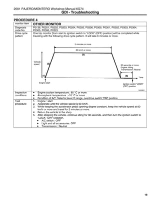 19
PROCEDURE 4
monitor item OTHER MONITOR
Diagnosis
code No.
P0136, P0201, P0202, P0203, P0204, P0205, P0206, P0300, P0301, P0302, P0303, P0304,
P0305, P0306, P0325
One trip monitor [from start to ignition switch to “LOCK” (OFF) position] will be completed while
traveling with the following drive cycle pattern. It will take 6 minutes or more.
Drive cycle
pattern
Inspection
conditions
• Engine coolant temperature : 85 °C or more
• Atmospheric temperature : -10 °C or more
• Condition of A/T :Selector lever D range, overdrive switch “ON” position
Test
procedure
1. Engine : start
2. Accelerate until the vehicle speed is 60 km/h.
3. While keeping the accelerator pedal opening degree constant, keep the vehicle speed at 60
km/h or more and travel for 5 minutes or more.
4. Return the vehicle to the shop
5. After stopping the vehicle, continue idling for 30 seconds, and then turn the ignition switch to
”LOCK” (OFF) position.
• A/C switch : OFF
• Light and all accessories: OFF
• Transmission : Neutral
2001 PAJERO/MONTERO Workshop Manual 6G74
GDI - Troubleshooting
Y6009BY
Vehicle
speed
5 minutes or more
60 km/h or more
Engine start
30 seconds or more
Engine: Idling
Transmission: Neutral
Ignition switch ”LOCK”
(OFF) position
Time
 